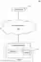 Fig. 01 - Machine learnt model to detect REM sleep periods using a spectral analysis of heart rate and motion