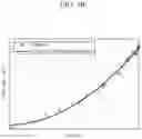 Fig. 05 - Apparatus and method for estimating blood pressure