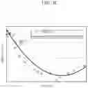 Fig. 06 - Apparatus and method for estimating blood pressure
