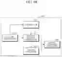 Fig. 08 - Apparatus and method for estimating blood pressure