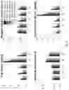 Fig. 09 - Method of needle localization via partial computerized tomographic scanning and system thereof
