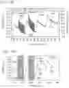Fig. 13 - METHODS AND DEVICES TO DECREASE TISSUE TRAUMA DURING SURGERY