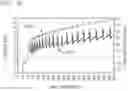 Fig. 14 - METHODS AND DEVICES TO DECREASE TISSUE TRAUMA DURING SURGERY