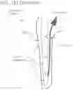 Fig. 145 - METHODS AND DEVICES TO DECREASE TISSUE TRAUMA DURING SURGERY