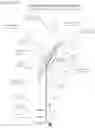 Fig. 152 - METHODS AND DEVICES TO DECREASE TISSUE TRAUMA DURING SURGERY