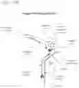 Fig. 153 - METHODS AND DEVICES TO DECREASE TISSUE TRAUMA DURING SURGERY