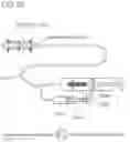 Fig. 24 - METHODS AND DEVICES TO DECREASE TISSUE TRAUMA DURING SURGERY