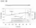 Fig. 37 - METHODS AND DEVICES TO DECREASE TISSUE TRAUMA DURING SURGERY