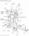 Fig. 84 - METHODS AND DEVICES TO DECREASE TISSUE TRAUMA DURING SURGERY