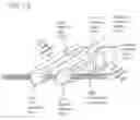 Fig. 86 - METHODS AND DEVICES TO DECREASE TISSUE TRAUMA DURING SURGERY