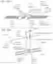 Fig. 95 - METHODS AND DEVICES TO DECREASE TISSUE TRAUMA DURING SURGERY