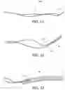 Fig. 08 - Methods of making reinforced soft tissue grafts with suture loop/needle constructs