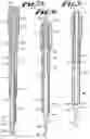 Fig. 11 - Spinal fixation tool attachment structure