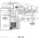 Fig. 06 - Method and system for consistent, repeatable, and safe cryospray treatment of airway tissue