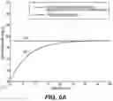 Fig. 09 - Medical device systems and methods for activating transducers based on delivery shaft member temperature