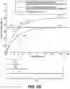 Fig. 10 - Medical device systems and methods for activating transducers based on delivery shaft member temperature