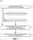 Fig. 13 - Medical device systems and methods for activating transducers based on delivery shaft member temperature