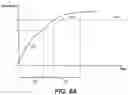 Fig. 14 - Medical device systems and methods for activating transducers based on delivery shaft member temperature