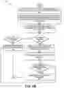 Fig. 07 - Method and system for engagement of a surgical tool with actuators of a tool drive in a surgical robotic system