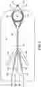 Fig. 04 - Drape for an imaging system base and lower gimbal