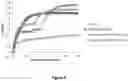 Fig. 03 - GRAFT MATERIAL WITH INTERNAL FOLDS AND METHOD OF USE THEREOF