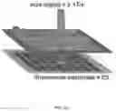 Fig. 16 - Method for stimulating retinal cells and treating vision loss