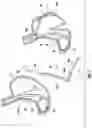 Fig. 06 - Devices and methods facilitating sleeve gastrectomy procedures