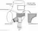 Fig. 01 - LIQUID PROPHYLACTIC ANKLE BRACE