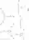 Fig. 02 - Composition comprising thiol, alkene and phosphonic acid containing compounds for use as a primer for adhesion improvement