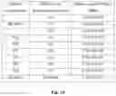 Fig. 10 - Composition comprising thiol, alkene and phosphonic acid containing compounds for use as a primer for adhesion improvement