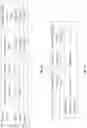 Fig. 12 - Composition comprising thiol, alkene and phosphonic acid containing compounds for use as a primer for adhesion improvement