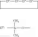 Fig. 02 - Non-sticky stable composition