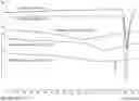Fig. 01 - Pharmaceutical formulation