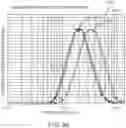 Fig. 28 - AEROSOL DELIVERY SYSTEMS, COMPOSITIONS AND METHODS