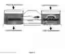 Fig. 09 - Artificial cell constructs for cellular manipulation