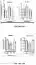 Fig. 13 - Artificial cell constructs for cellular manipulation