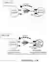 Fig. 14 - Artificial cell constructs for cellular manipulation