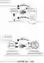 Fig. 15 - Artificial cell constructs for cellular manipulation