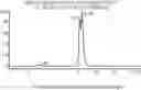 Fig. 01 - PHARMACEUTICAL COMPOSITION FOR IN VIVO DELIVERY, METHOD OF PREPARATION OF A SUBSTANTIALLY WATER-INSOLUBLE PHARMACOLOGICALLY ACTIVE AGENT FOR IN VIVO DELIVERY, AND METHOD OF TREATING DISEASE