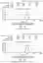 Fig. 02 - PHARMACEUTICAL COMPOSITION FOR IN VIVO DELIVERY, METHOD OF PREPARATION OF A SUBSTANTIALLY WATER-INSOLUBLE PHARMACOLOGICALLY ACTIVE AGENT FOR IN VIVO DELIVERY, AND METHOD OF TREATING DISEASE