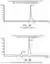 Fig. 03 - PHARMACEUTICAL COMPOSITION FOR IN VIVO DELIVERY, METHOD OF PREPARATION OF A SUBSTANTIALLY WATER-INSOLUBLE PHARMACOLOGICALLY ACTIVE AGENT FOR IN VIVO DELIVERY, AND METHOD OF TREATING DISEASE