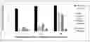 Fig. 01 - Microencapsulated chitosan, methods of making and methods for the use thereof