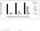 Fig. 02 - Microencapsulated chitosan, methods of making and methods for the use thereof