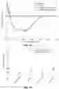 Fig. 12 - Protein-polymer hybrid biomaterials