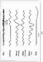 Fig. 02 - Methods and compositions for treating sleep apnea