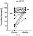 Fig. 06 - Methods and compositions for treating sleep apnea