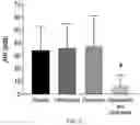 Fig. 09 - Methods and compositions for treating sleep apnea