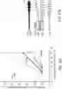 Fig. 12 - Methods and compositions for treating sleep apnea