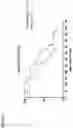 Fig. 03 - S-enantiomerically enriched compositions of beta blockers for treating amyotrophic lateral sclerosis