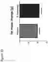 Fig. 13 - S-enantiomerically enriched compositions of beta blockers for treating amyotrophic lateral sclerosis